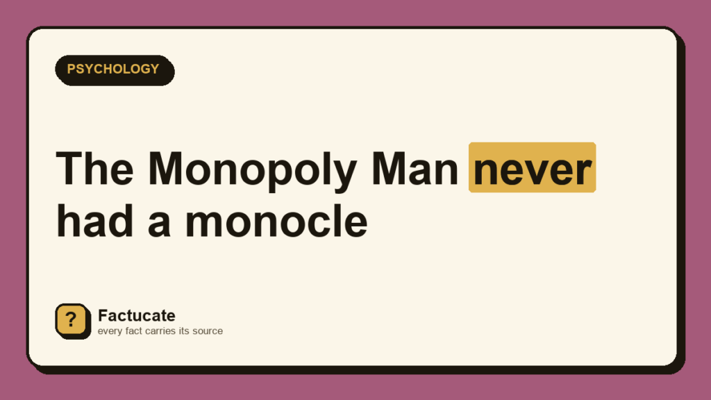 Factucate card: The Monopoly Man never had a monocle